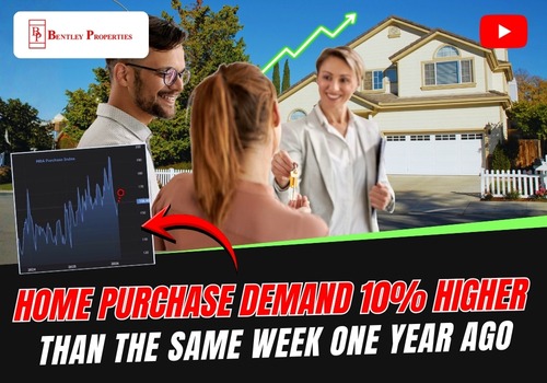 Home Purchase Demand 10% Higher Than The Same Week One Year Ago