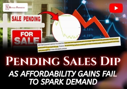 Pending Sales Dip as Affordability Gains Fail to Spark Demand