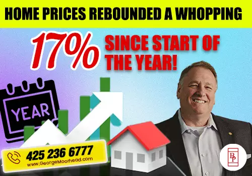 Home Prices Rebounded A Whopping 17% Since Start Of The Year!