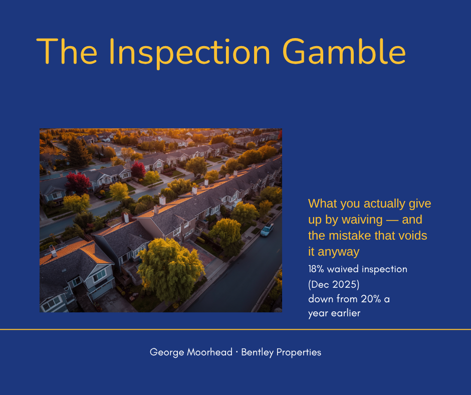 What Does Waiving Your Home Inspection Actually Risk?