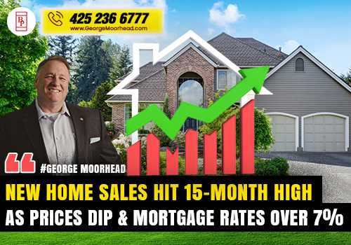 New Home Sales Hit 15-Month High as Prices Dip and Mortgage Rates Over 7%